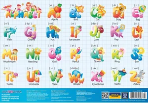 Підкладка настільна "CoolForSchool" /CF61480-03/ "English Alphabet" 27х38,5 см (1/8/160)