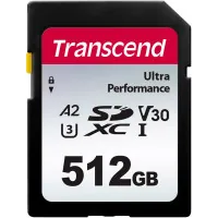 Memory card Transcend 512GB SD class 10 UHS-I U3 4K (TS512GSDC340S)