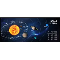 Mouse pad Gembird MP-SOLARSYSTEM-XL-01 Black (MP-SOLARSYSTEM-XL-01)