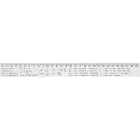 Ruler Economix 30 cm algebraic formulas, printed (E81330-03)