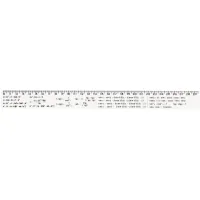 Ruler Economix 30 cm trigonometric formulas, printed (E81330-05)
