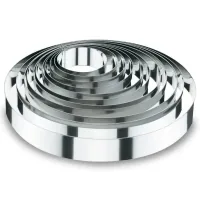 Форма для випікання Lacor кругла d 18 см, h 6 cм (68618)