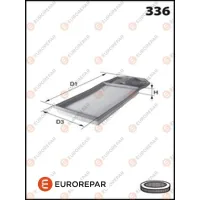 Car air filter EUROREPAR E147111