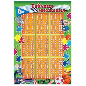 Плакат "ЕУ" /PL-10U/ "Таблиця множення" А2 (62*43 см) (20)
